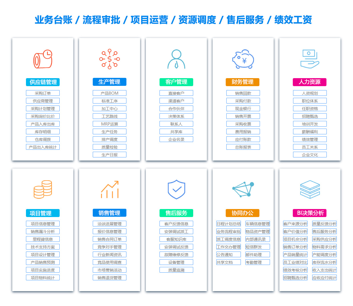 萍乡OA系统